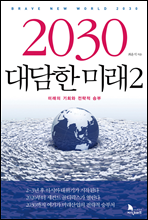 2030  ̷ 2